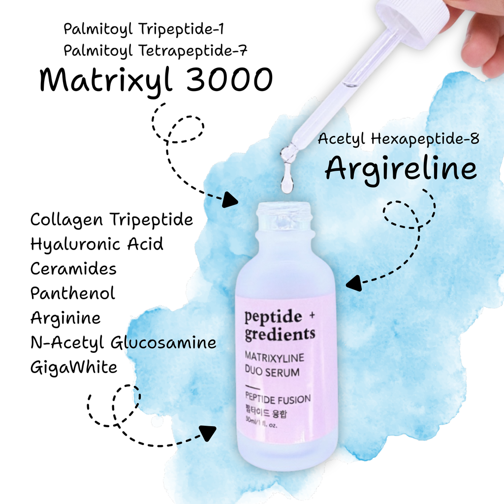 peptide + gredients Matrixyline Duo Serum 30ml/1 fl. oz.