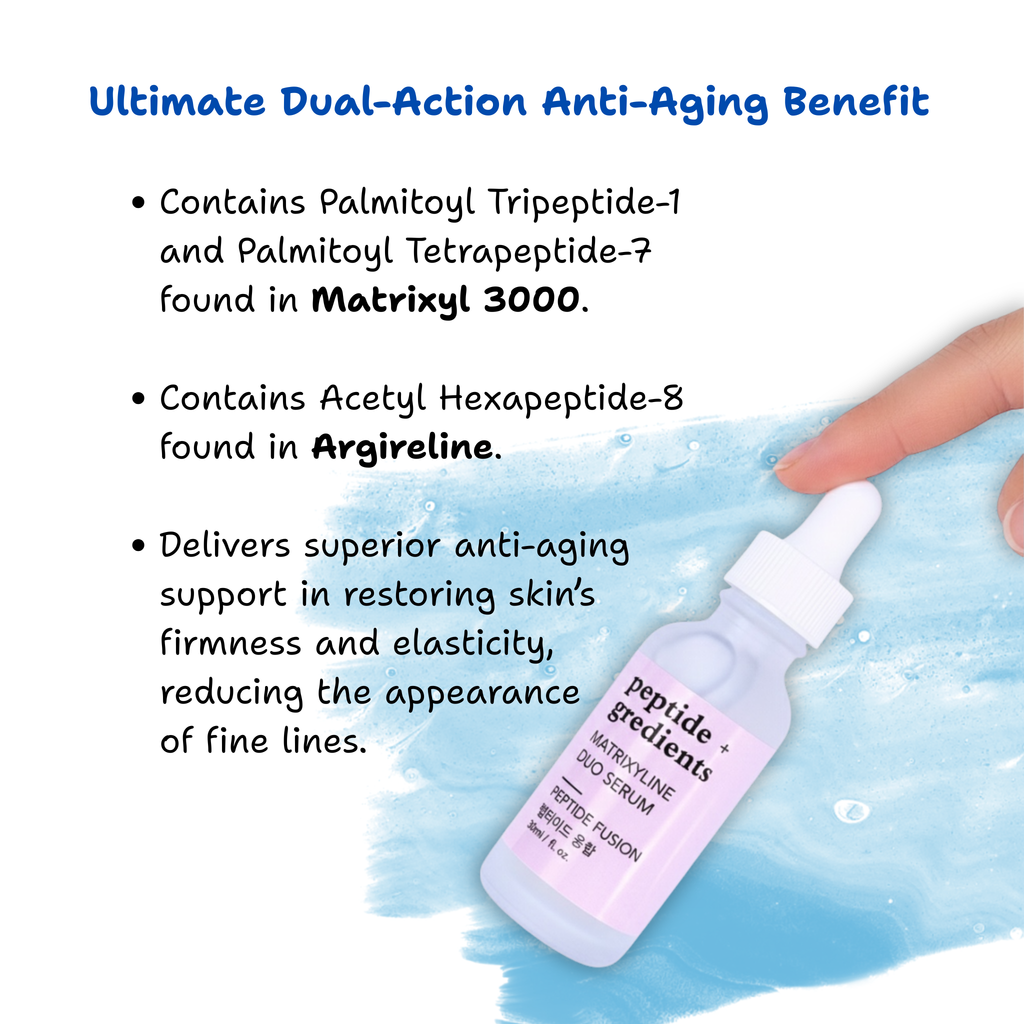 peptide + gredients Matrixyline Duo Serum 30ml/1 fl. oz.
